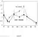 Fig. 05 - Adhesives and methods of making the same