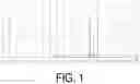 Fig. 02 - ADHESIVE COMPOSITION, CURED PRODUCT, LAMINATE, AND DEVICE
