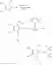 Fig. 48 - Ionic compositions and related uses thereof