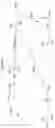Fig. 12 - Biological buffers with wide buffering ranges