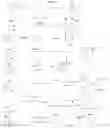 Fig. 121 - Biological buffers with wide buffering ranges
