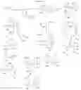 Fig. 130 - Biological buffers with wide buffering ranges