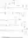 Fig. 99 - Biological buffers with wide buffering ranges