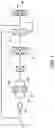 Fig. 02 - Process to maintain high solvency of recycle solvent during upgrading of steam cracked tar