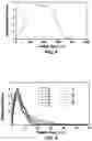 Fig. 05 - Pyrolysis tar upgrading