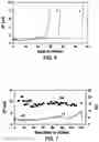 Fig. 06 - Pyrolysis tar upgrading