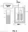 Fig. 07 - Pyrolysis tar upgrading