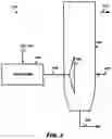 Fig. 04 - Process to reduce emissions of nitrogen oxides and mercury from coal-fired boilers