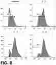 Fig. 09 - COMPOSITION COMPRISING GLYCYRRHIZIN FOR INDUCING DIFFERENTIATION INTO MYELOID-DERIVED SUPPRESSOR CELL FROM MYELOID CELL