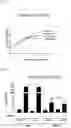 Fig. 13 - Exosome for stimulating T cell and pharmaceutical use thereof