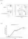 Fig. 15 - Exosome for stimulating T cell and pharmaceutical use thereof