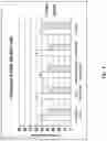 Fig. 05 - End-to-end cell therapy automation