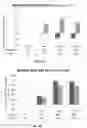 Fig. 10 - Methods and systems for functional maturation of iPSC and ESC derived cardiomyocytes