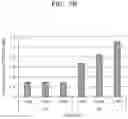 Fig. 08 - In vitro fibrosis model, preparing method therefor, and use thereof