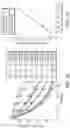 Fig. 03 - Recombinant uricase enzyme