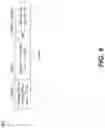 Fig. 11 - SAMPLE MULTIPLEXING USING CARBOHYDRATE-BINDING AND MEMBRANE-PERMEABLE REAGENTS