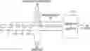 Fig. 01 - Method, systems and apparatus for single cell analysis