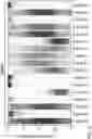 Fig. 17 - Method, systems and apparatus for single cell analysis