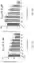 Fig. 13 - Method and pharmaceutical composition for treating cancer