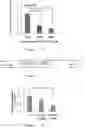 Fig. 04 - MicroRNA inhibitor