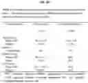 Fig. 34 - COMPOSITION AND METHOD OF USING MIR-302 PRECURSORS AS DRUGS FOR TREATING ALZHEIMER'S DISEASES