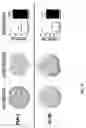 Fig. 19 - Method of modulating the number and the distribution of tumor-infiltrating leukocytes in tumors