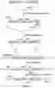 Fig. 02 - Engineered immunostimulatory bacterial strains and uses thereof