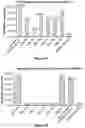 Fig. 05 - Engineered immunostimulatory bacterial strains and uses thereof