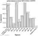 Fig. 07 - Engineered immunostimulatory bacterial strains and uses thereof