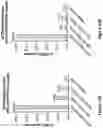 Fig. 14 - Engineered immunostimulatory bacterial strains and uses thereof