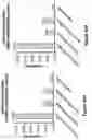 Fig. 17 - Engineered immunostimulatory bacterial strains and uses thereof