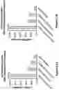 Fig. 18 - Engineered immunostimulatory bacterial strains and uses thereof