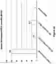 Fig. 21 - Engineered immunostimulatory bacterial strains and uses thereof
