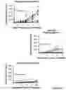 Fig. 27 - Engineered immunostimulatory bacterial strains and uses thereof