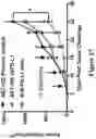 Fig. 28 - Engineered immunostimulatory bacterial strains and uses thereof