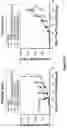 Fig. 30 - Engineered immunostimulatory bacterial strains and uses thereof