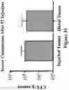 Fig. 32 - Engineered immunostimulatory bacterial strains and uses thereof