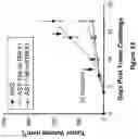 Fig. 34 - Engineered immunostimulatory bacterial strains and uses thereof