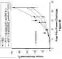 Fig. 37 - Engineered immunostimulatory bacterial strains and uses thereof