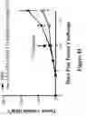 Fig. 52 - Engineered immunostimulatory bacterial strains and uses thereof