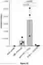 Fig. 54 - Engineered immunostimulatory bacterial strains and uses thereof