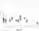 Fig. 58 - Engineered immunostimulatory bacterial strains and uses thereof