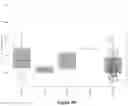 Fig. 59 - Engineered immunostimulatory bacterial strains and uses thereof