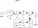 Fig. 11 - Organic acid synthesis from C1 substrates