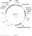 Fig. 08 - Immunomodulating transgenic plants and related methods