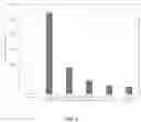 Fig. 18 - Immunomodulating transgenic plants and related methods