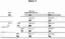 Fig. 08 - Tobacco having altered leaf properties and methods of making and using