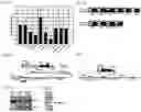 Fig. 02 - Vector for targeting the human Rosa26 gene