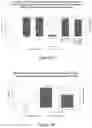 Fig. 07 - Particle for the encapsidation of a genome engineering system