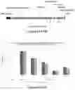 Fig. 20 - Particle for the encapsidation of a genome engineering system